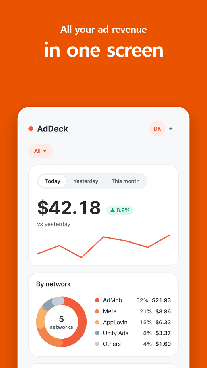 Home dashboard — combined earnings