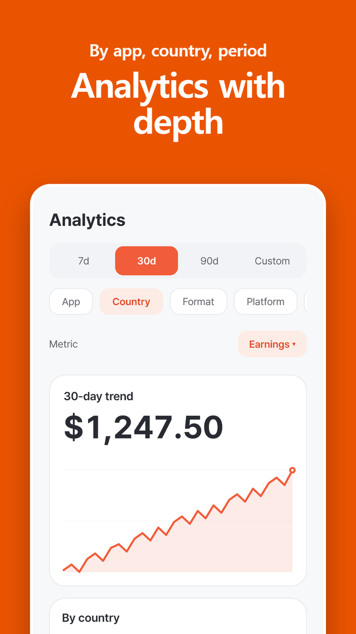 Analytics — period, dimension, metric