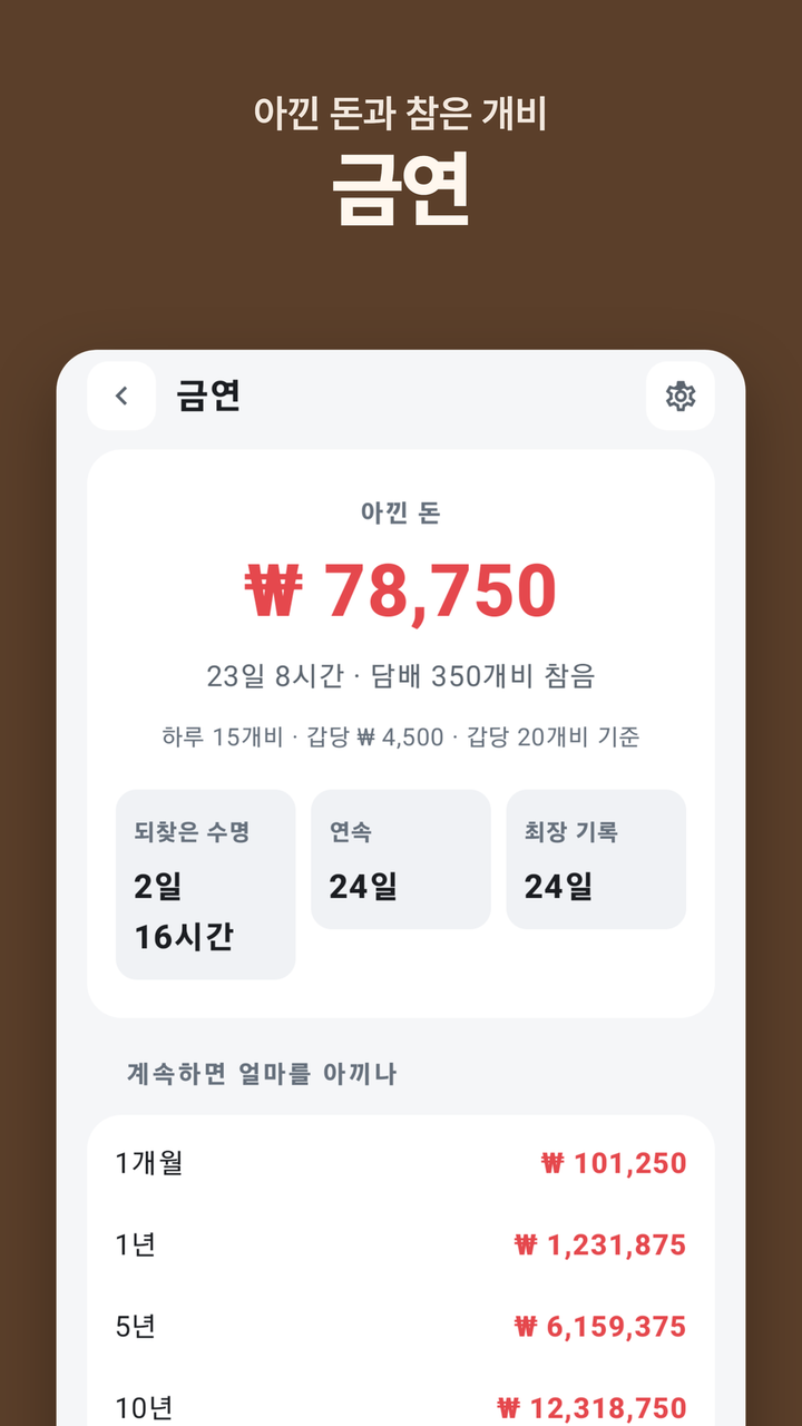 금연 — 아낀 돈과 참은 개비