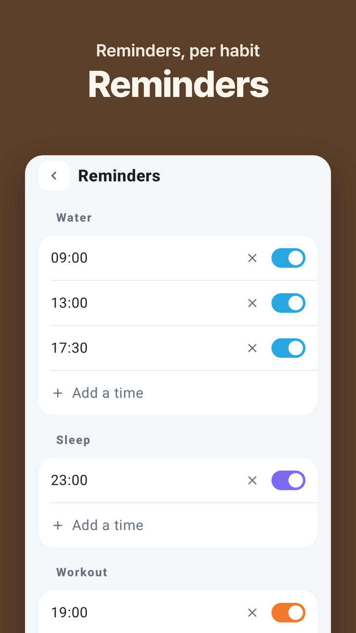 Reminders — per habit