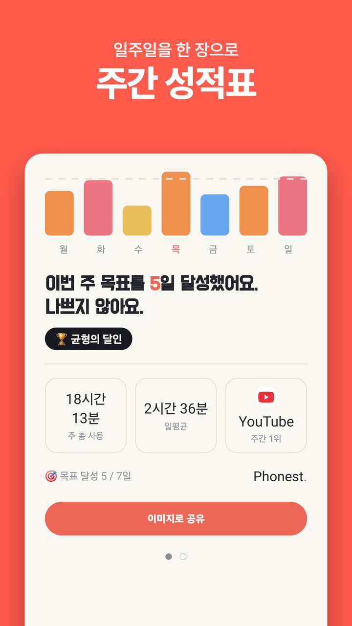 주간 리포트