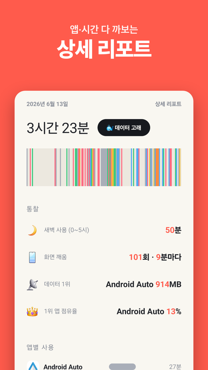 상세 리포트