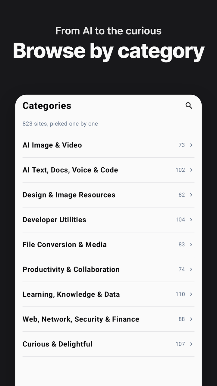 From AI to the curious, by category